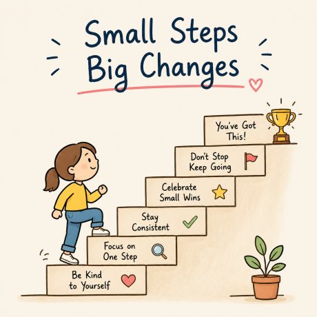 Building Strong Relationships: